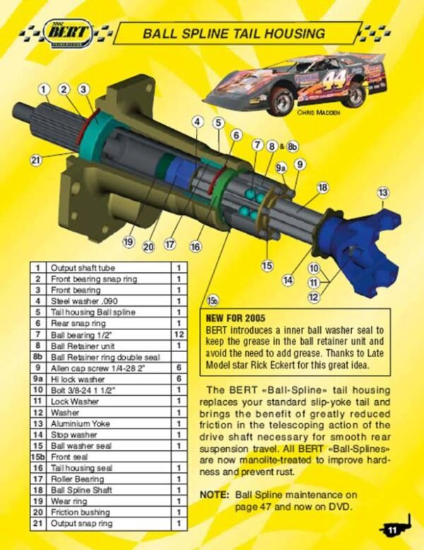 Bert Gen 1 Ball Spline Transmission - Image 2